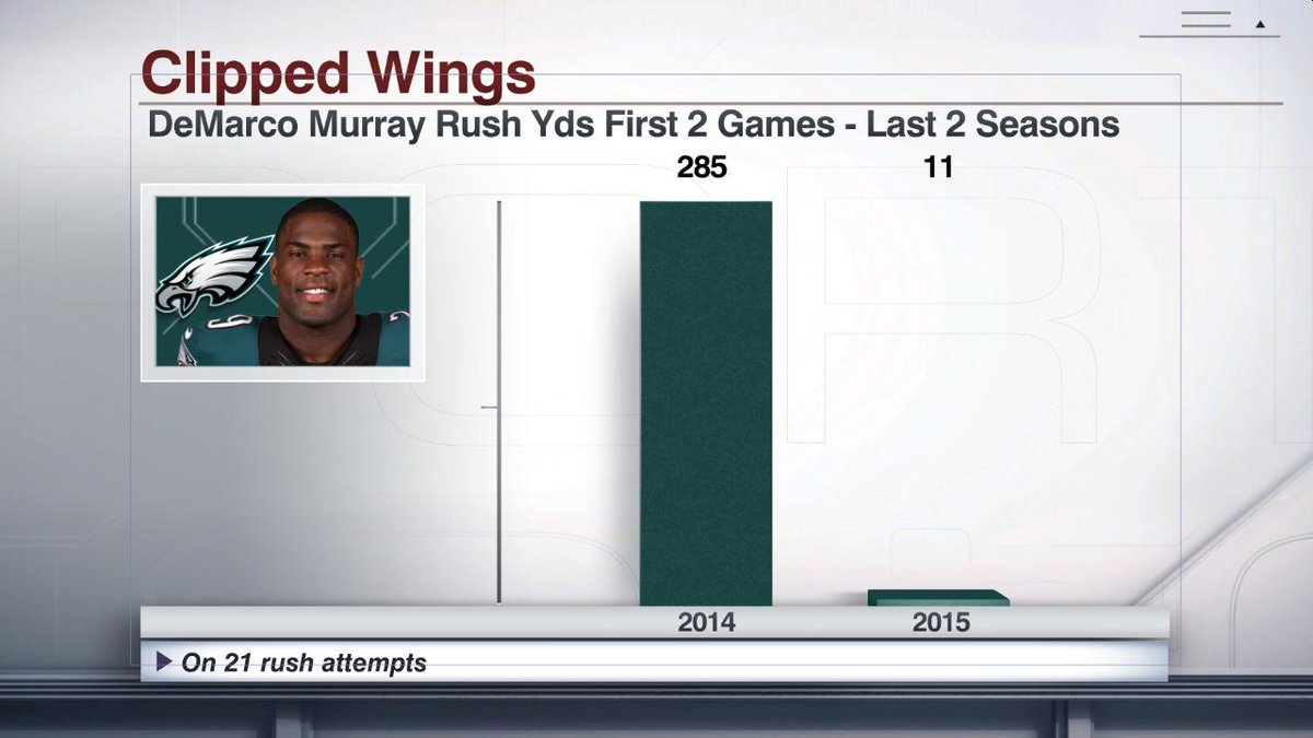 NFL on ESPN tweet media