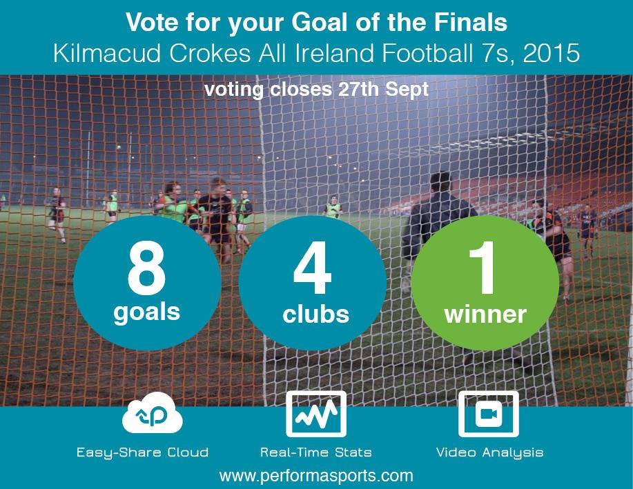 performasports's tweet photo. Vote for your Goal of the Finals @Kilmacud7s All Ireland Finals @KCrokesGAAClub #FBD7s #GAA http://t.co/LtnoJAxo4l http://t.co/MQXIohICBv