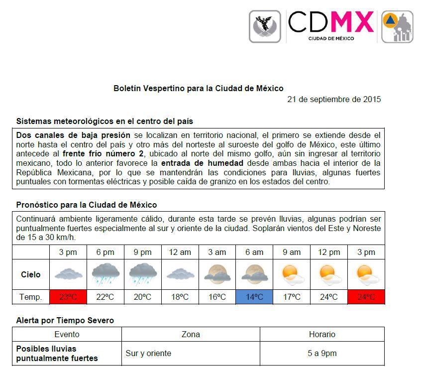 SGIRPC_CDMX's tweet photo. Continuará el ambiente cálido por la tarde, se esperan lluvias fuertes por la tarde al sur oriente de la #CDMX http://t.co/3Cptwdz9LI