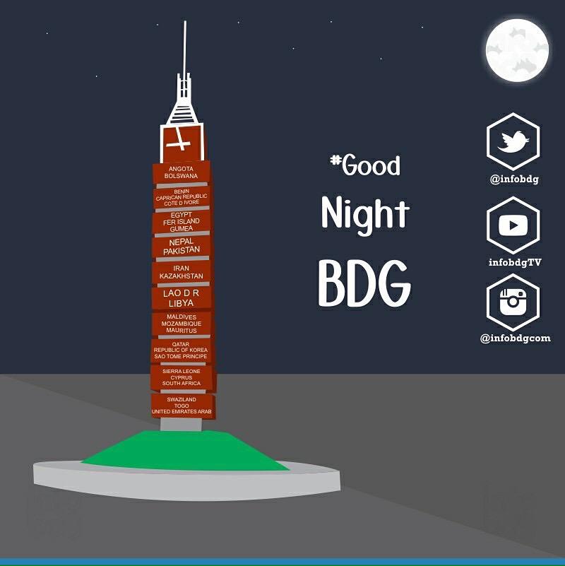 Malam telah tiba, saatnya untuk istirahat. Selamat malam taruwit. #GoodNightBDG