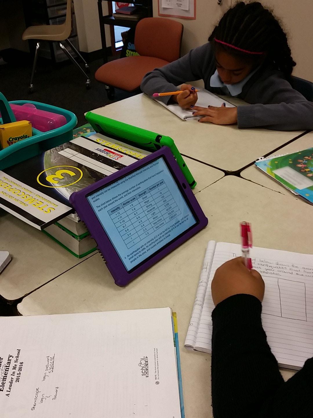 Ms. Cole's Classroom on Twitter: 