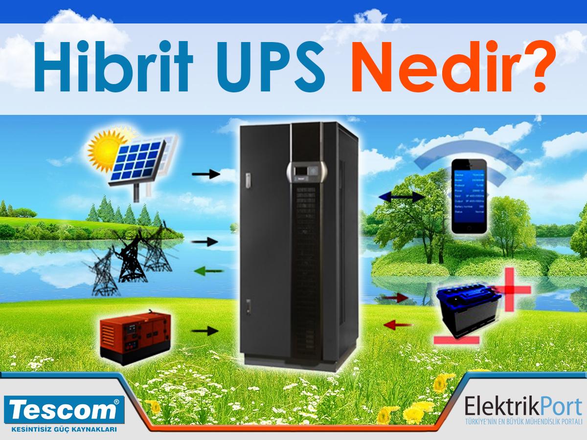 #Hibrit #UPS, birçok sistemle birlikte #uyumlu olarak #kesintisiz #elektrik üretebilmektedir:shunttech.com/hibrit-ups-ned…