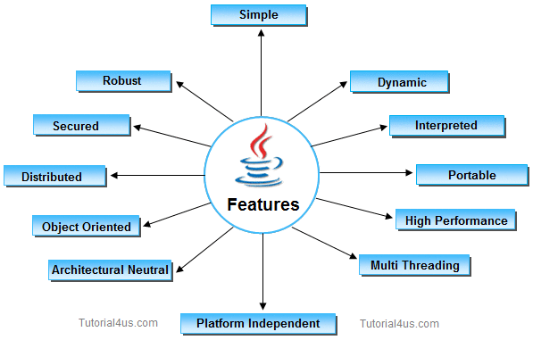 Sitesbay tweet media