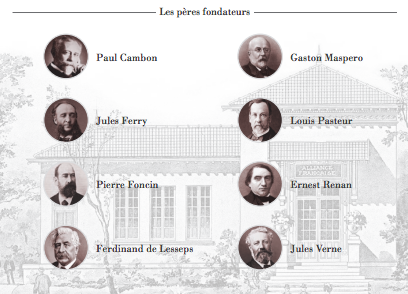#AllianceFrancaise
Les Pères fondateurs...
#LouisPasteur #JulesFerry #JulesVerne
#ErnestRenan #FerdinandDeLesseps
