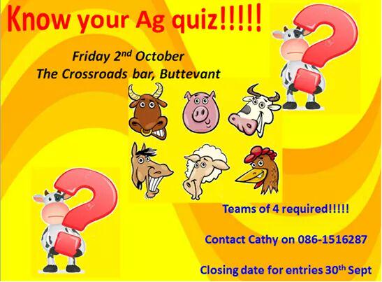 Starting the studying now for county rounds!!😆