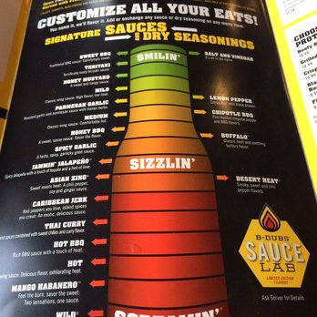 Buffalo Wild Wings Heat Chart