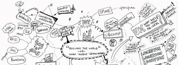 manor_amit's tweet photo. The real value is in #DataAnalytics rather than developing devices @DataconomyMedia  http://t.co/upCNn99NiO http://t.co/S2JiC0fqIx