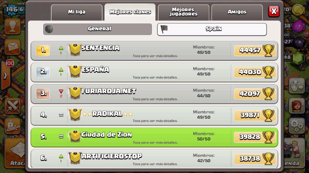 Fedorin23's tweet photo. ENORME SUBIDA ZIONEROS, QUE ORGULLO❤️❤️❤️❤️ http://t.co/ObaXunjzxB
