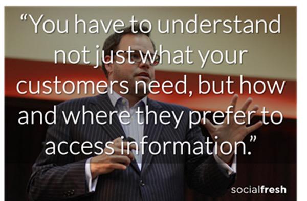 watisIBM's tweet image. Amen to @socialfresh