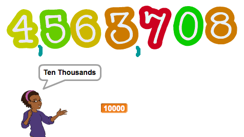 thegrene's tweet image. #CodeEd must be integrated into the school day. My 4th graders learning about place value: scratch.mit.edu/projects/77743…