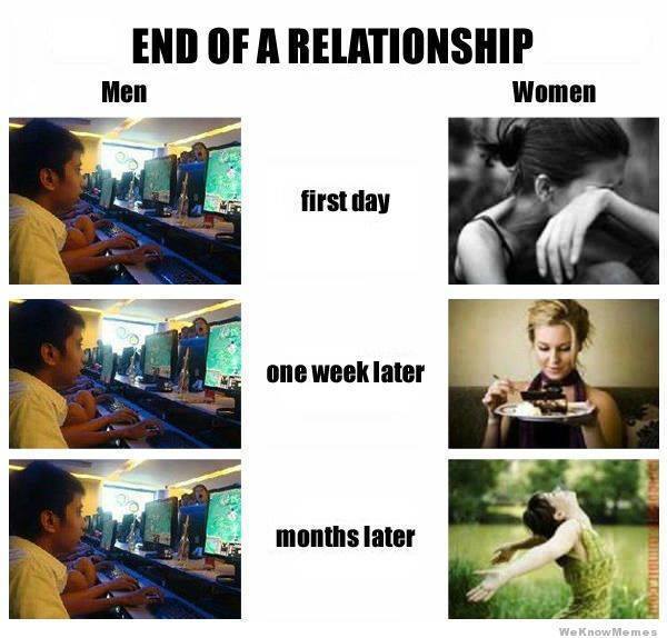 sweatygamer_'s tweet image. How gamers deal with break ups #sweatybreakup #idontfuckwithyou #sweatygamer