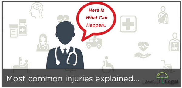 LawsuitLegal's tweet photo. All this from an accident?
http://t.co/opXNNXzo1r #crashinjuries #accidentattorneys http://t.co/0Kcta920QE