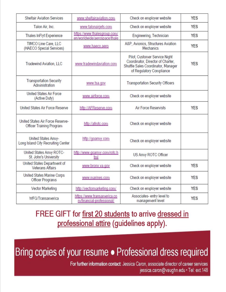 vaughncareers's tweet photo. ATTN: Students and Alumni!
#Get Resume Ready Vaughn Career Fair is underway in 72 hours!! 
THIS Thursday, 9/24 @ 10am http://t.co/ZaVTQ6TZRE