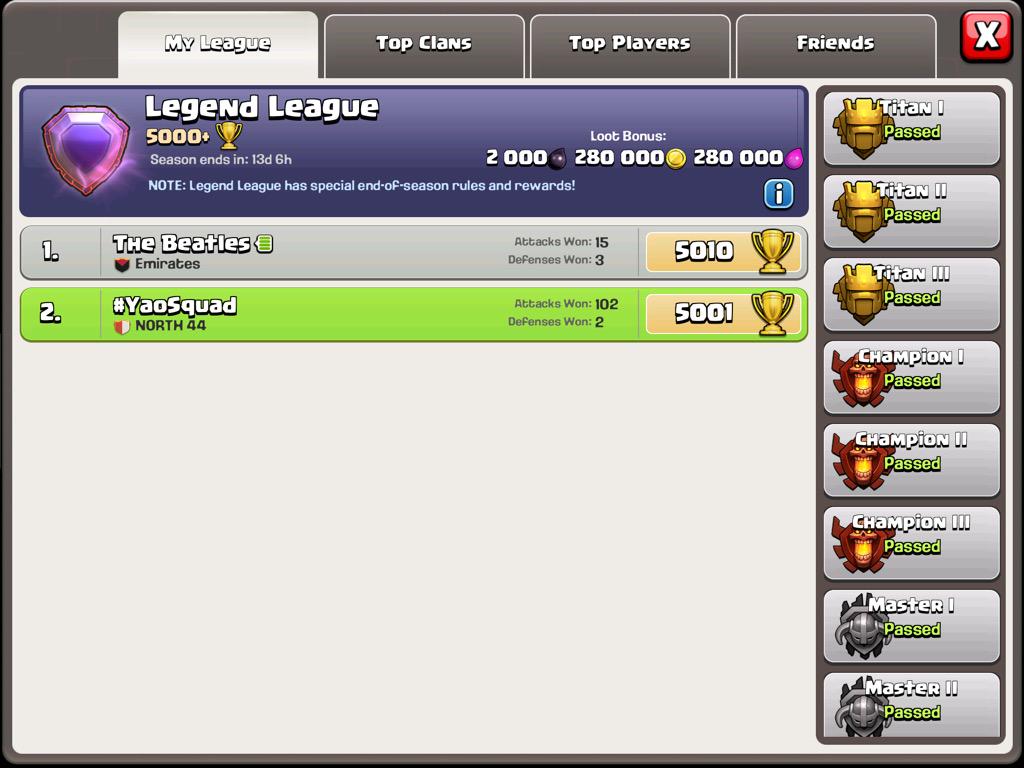 JorgeYao87's tweet photo. @ClashofClans who said I'm not a Legend? #YaoSquad http://t.co/bHC15QhwLh