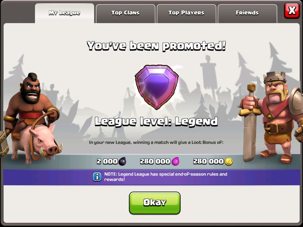 JorgeYao87's tweet photo. @ClashofClans who said I'm not a Legend? #YaoSquad http://t.co/bHC15QhwLh