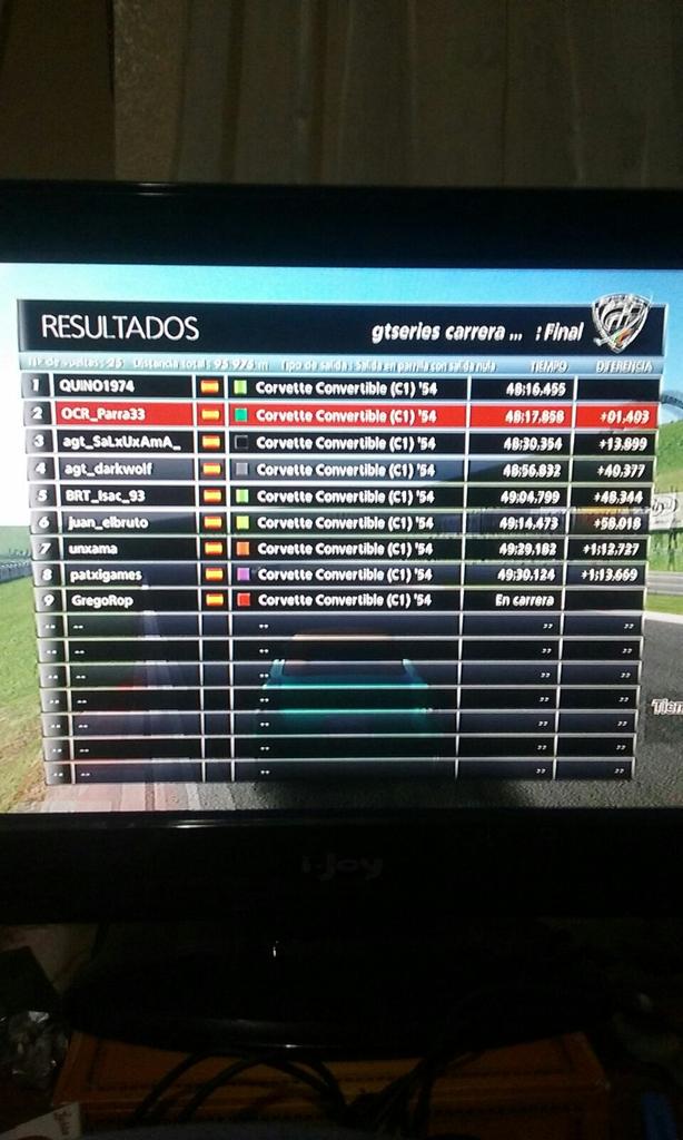 OcTANOSclub's tweet photo. Y nos vamos a la cama con este doblete grandes quino y parra ahora toca a seguír así 👊✊👊✊👊✊ http://t.co/19bvt7Q7F1