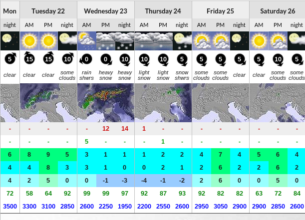 YetiSnowsports's tweet photo. Almost skiing time!!!! :D #winteriscoming #yetisnow #snow http://t.co/i5hxMCqlrF