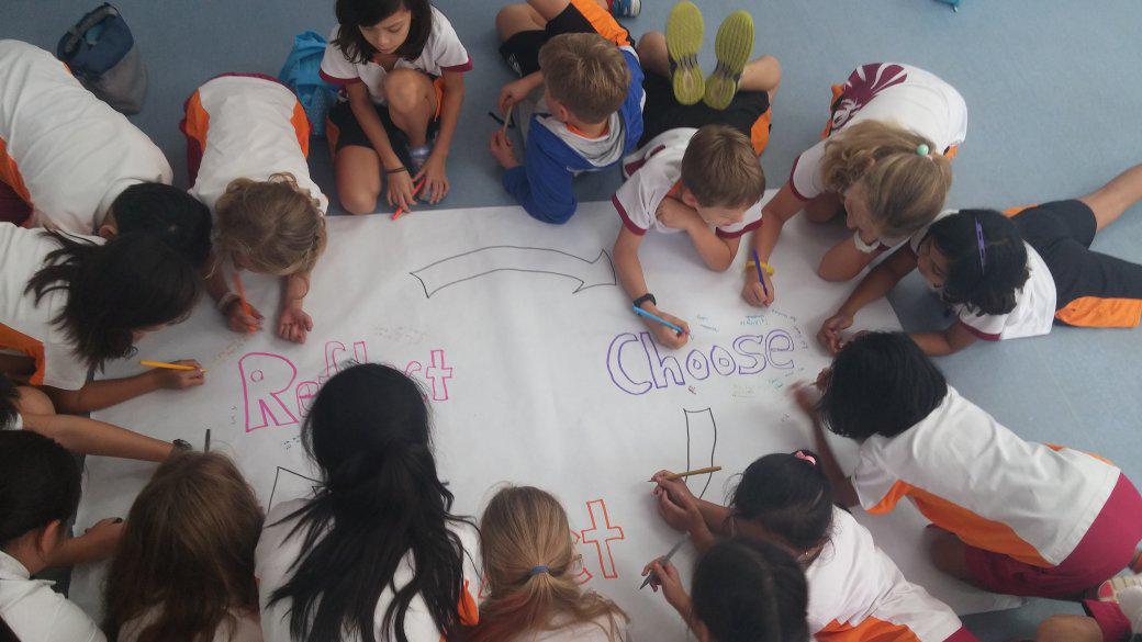 isspyp's tweet photo. ES G3-5 Student Council started today! Thinking about the year ahead! #isspride http://t.co/uX06RPPUEE