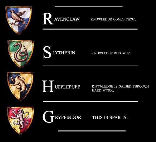 MuggleNet's tweet photo. What the Hogwarts Houses really were like. #HarryPotter http://t.co/M2ftVe7SMM