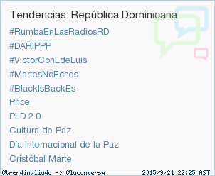 trendinaliaDO's tweet photo. #DARIPPP acaba de convertirse en TT ocupando la 2ª posición en República Dominicana #trndnl http://t.co/IJYkhP3Crh