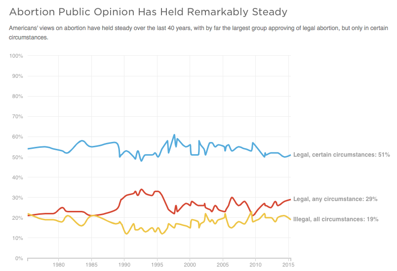 ProPublica tweet media