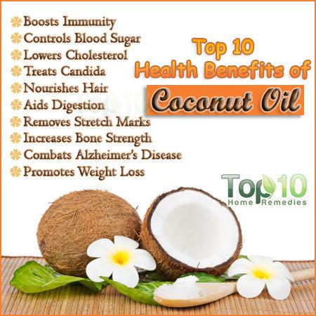 #coconutbenefits #healthyeating #diet