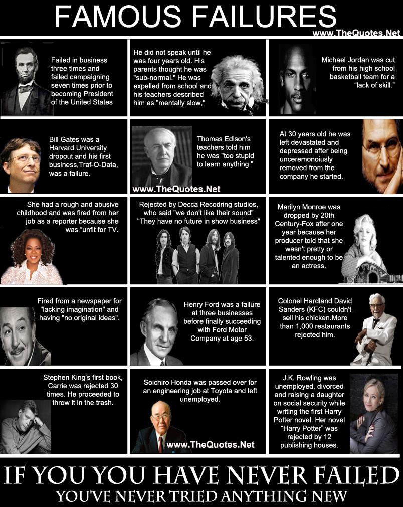 iamkimkline's tweet photo. #Famous #Failures!

@10MillionMiler #infographic #Inspiration #persistence #entreprenuer #quotes RT @larrykim https://t.co/yglcwRoXOd