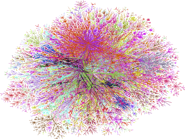bcsendes's tweet photo. [NEWS] Scan of IPv4 Space for 'Implanted' Cisco Routers Finds Fewer Than 100 http://t.co/4Pzd6o1Snt http://t.co/CTgKeYup9x