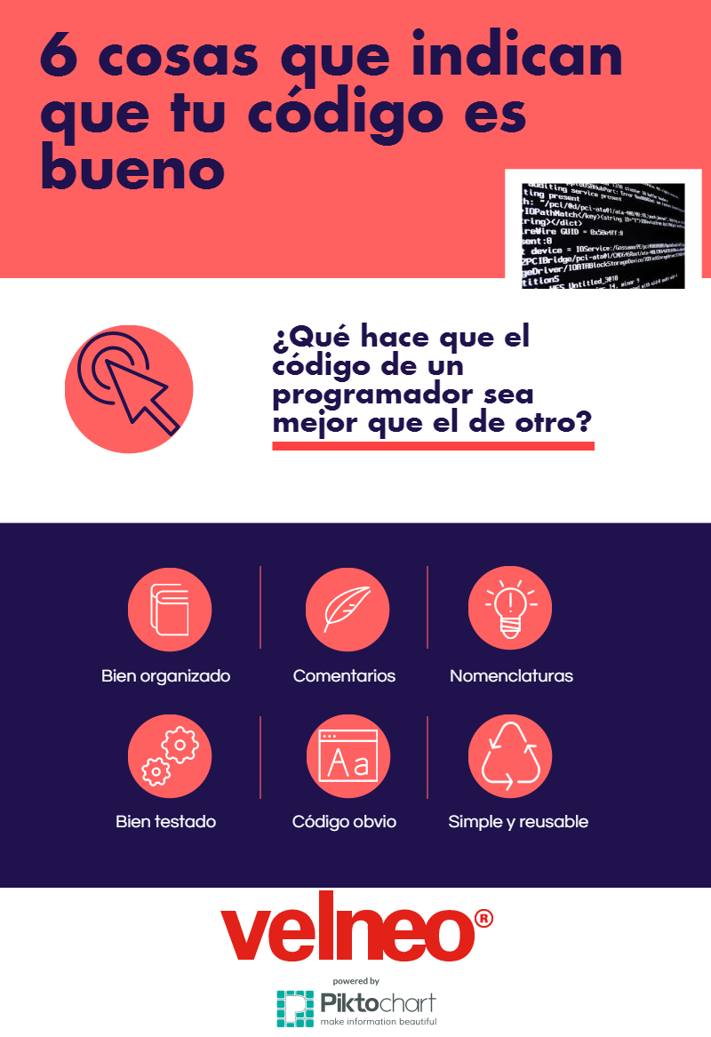 velneo's tweet photo. 6 cosas que indican que tu código es bueno 
http://t.co/wo0GX0a7ZE http://t.co/84DLrNPSSB