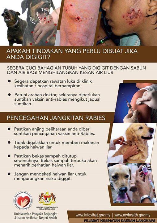 Kkmalaysia On Twitter Apakah Itu Rabies Tanda Amp Gejala Tindakan Yang Perlu Dilakukan Jika Digigit Dan Pencegahan Penyakit Rabies Http T Co T0bd7u5on9 Twitter