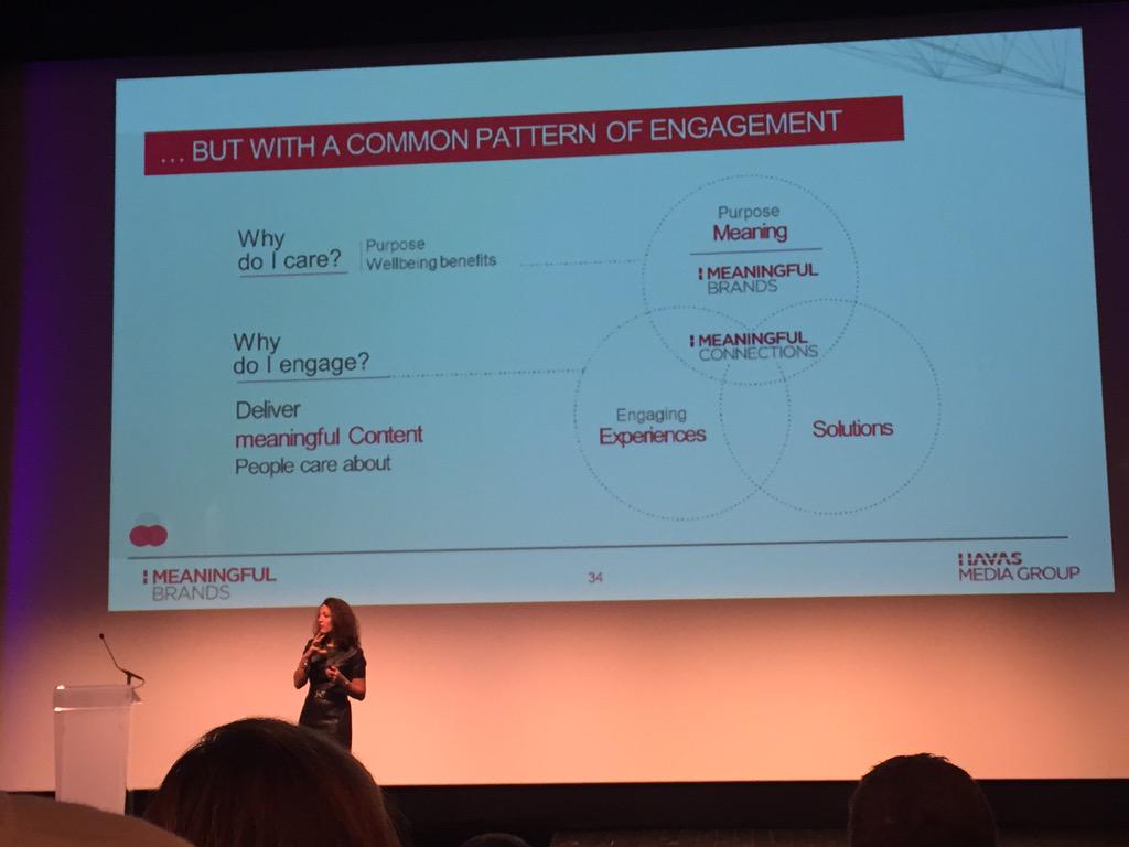SimVanLierde's tweet photo. Market/Personal/Collective are the 3 pillars are Meaningful #Brands ! Surprising results on #Havas index ranking http://t.co/q6Xai5myuE