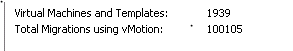 tehkuhnz's tweet photo. @DuncanYB @lamw  Just Broke 100K vMotions in our VCD Cluster. Gotta love DRS! :) http://t.co/rFxYH0RIPs