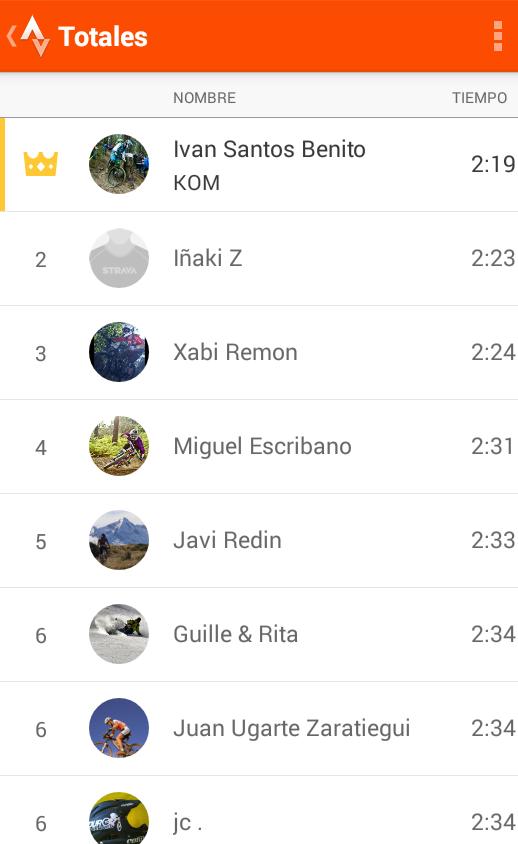 ivansantosb's tweet photo. Bajando tiempos en strava despues del 18 scratch en mondragon http://t.co/A30dOBWLo4