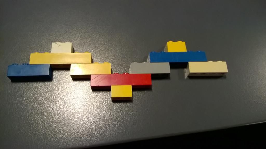 Musicedfx's tweet image. Bit Depth Explained musicedfx.wordpress.com/2015/09/22/bit…