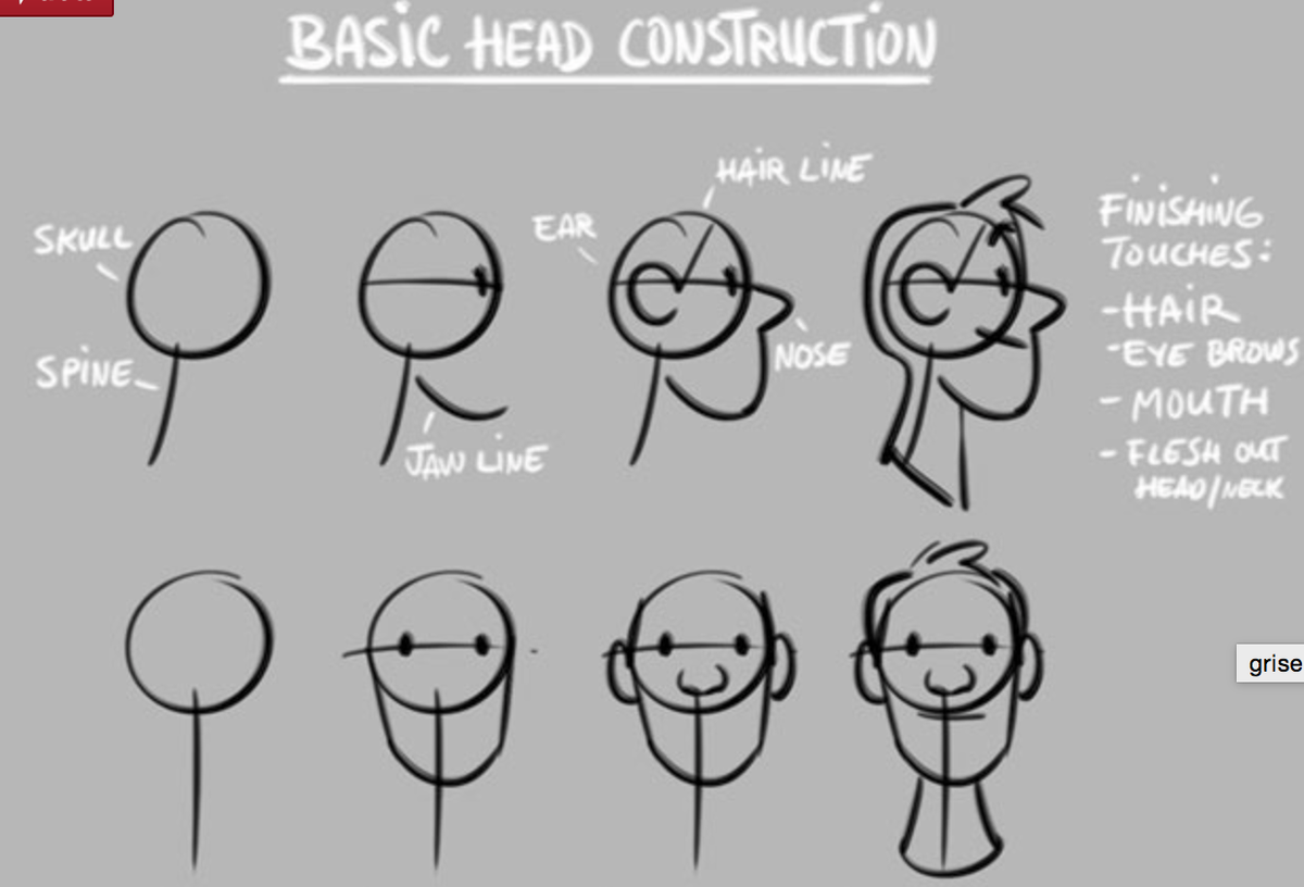 Didlr's tweet photo. SOO many drawing tips :O http://t.co/ePMPYecOXs http://t.co/Px03vdbZqw