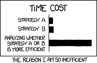 LifeofMedstudnt's tweet photo. Trying to figure out the best study strategy... #LifeofaMedStudent http://t.co/rAoszY1MjN