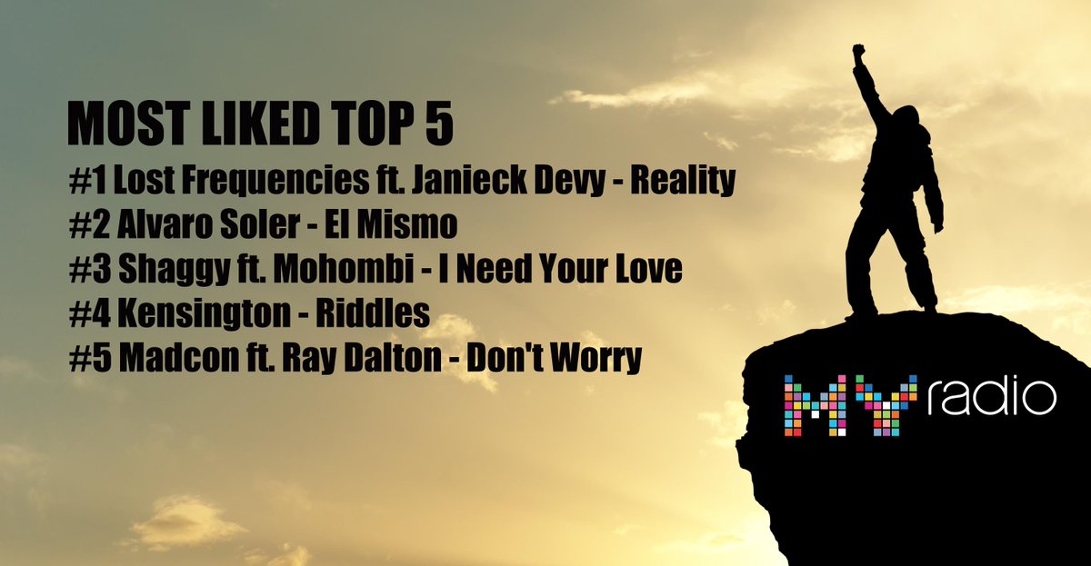 MyRadioNL's tweet photo. Dit waren afgelopen week de populairste tracks van http://t.co/uV7bywVWoc! http://t.co/StxVC6sZP9