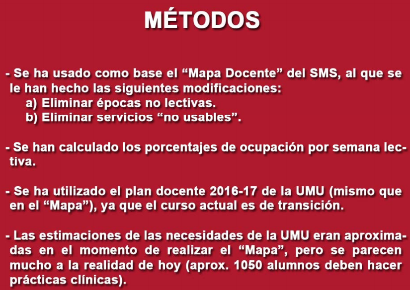 demedi_um's tweet photo. Porcentaje REAL de ocupación de los hospitales y metodología usada. #MiFormaciónTuSalud http://t.co/R2TaAdAdbi