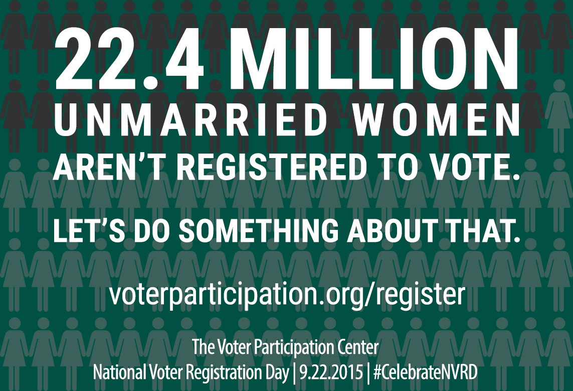 22.4M #UnmarriedWomen Aren't Registered to Vote. Let's Do Something Abt That. voterparticipation.org/register #CelebrateNVRD