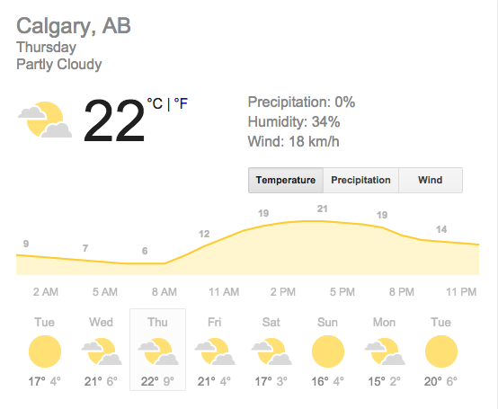 CAREERSNextGen's tweet photo. It's going to be a fantastic day for the 'Kidz in CAREERS' Golf Classic! Still some spots! http://t.co/RrBQ1K2E83 http://t.co/rednVO80Rs