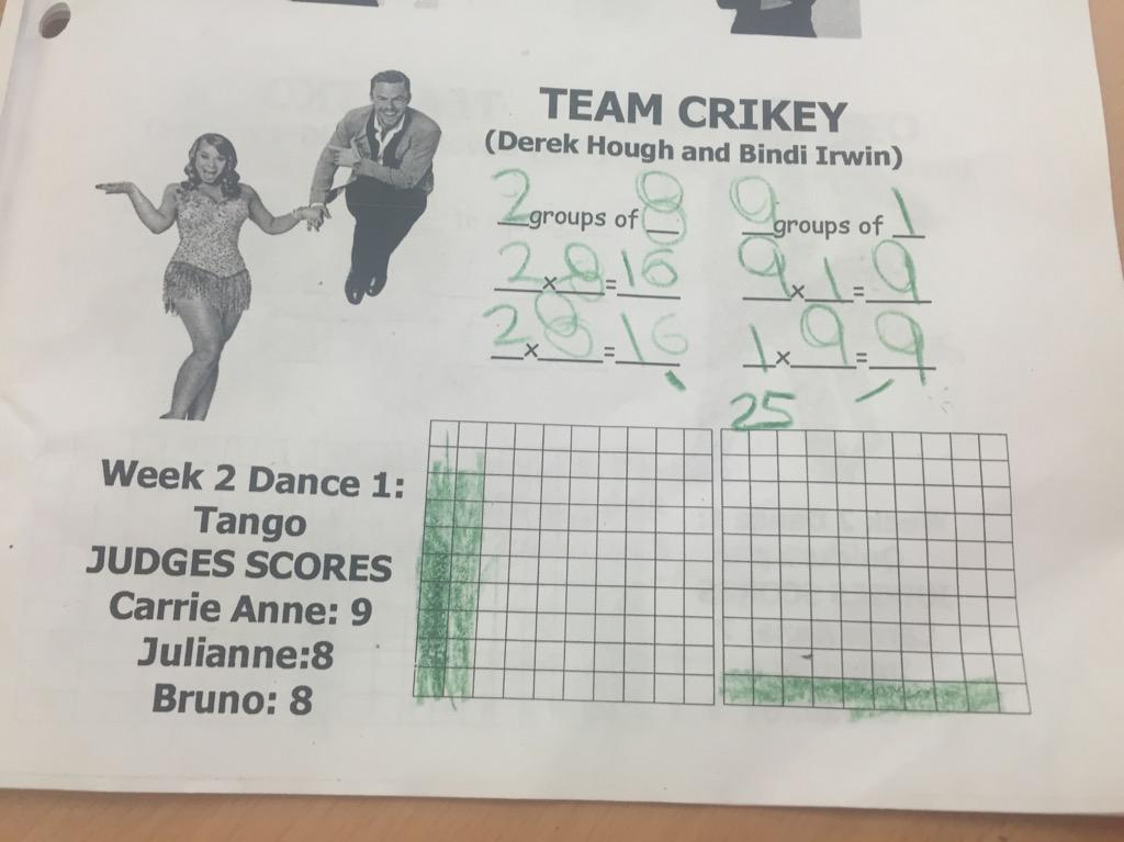 MrsStefanik's tweet image. @SharnaBurgess @nickcarter @lindsayarnold @alekskarlatos @derekhough @BindiIrwin LIVE MATH REPORTS coming soon!