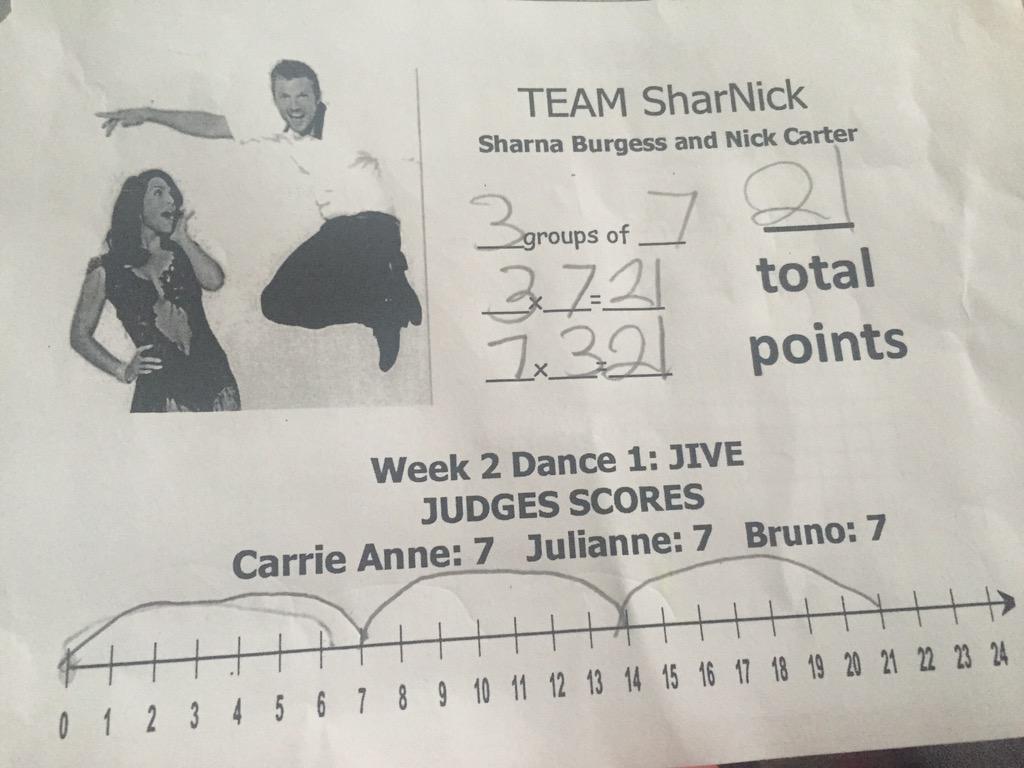 MrsStefanik's tweet image. @SharnaBurgess @nickcarter @lindsayarnold @alekskarlatos @derekhough @BindiIrwin LIVE MATH REPORTS coming soon!