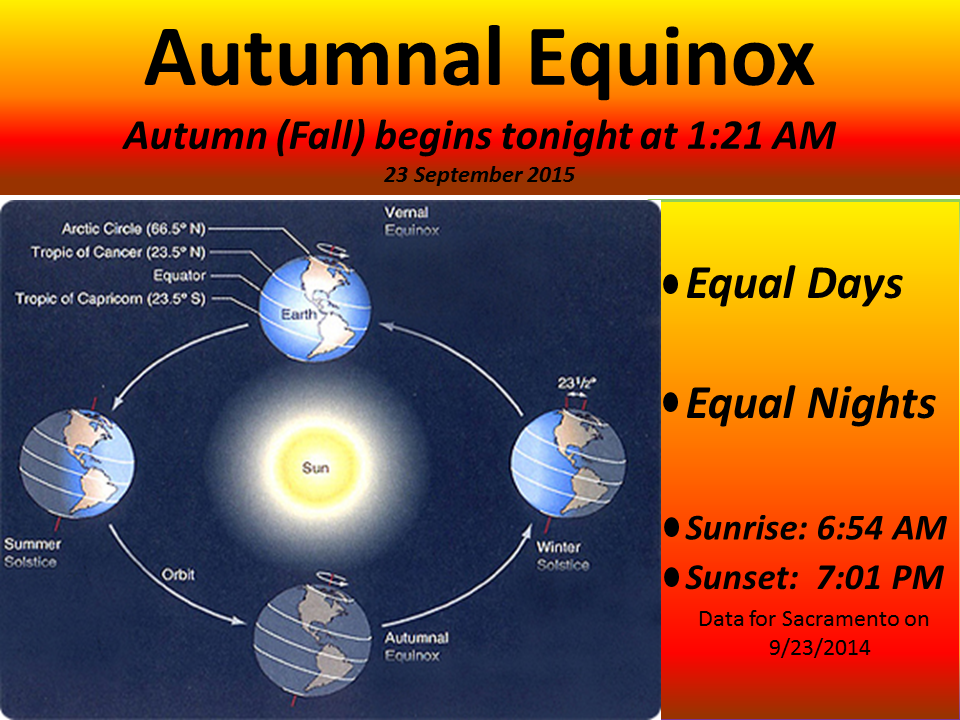 Fall begins tonight! Autumnal Equinox, meaning equal days/equal nights