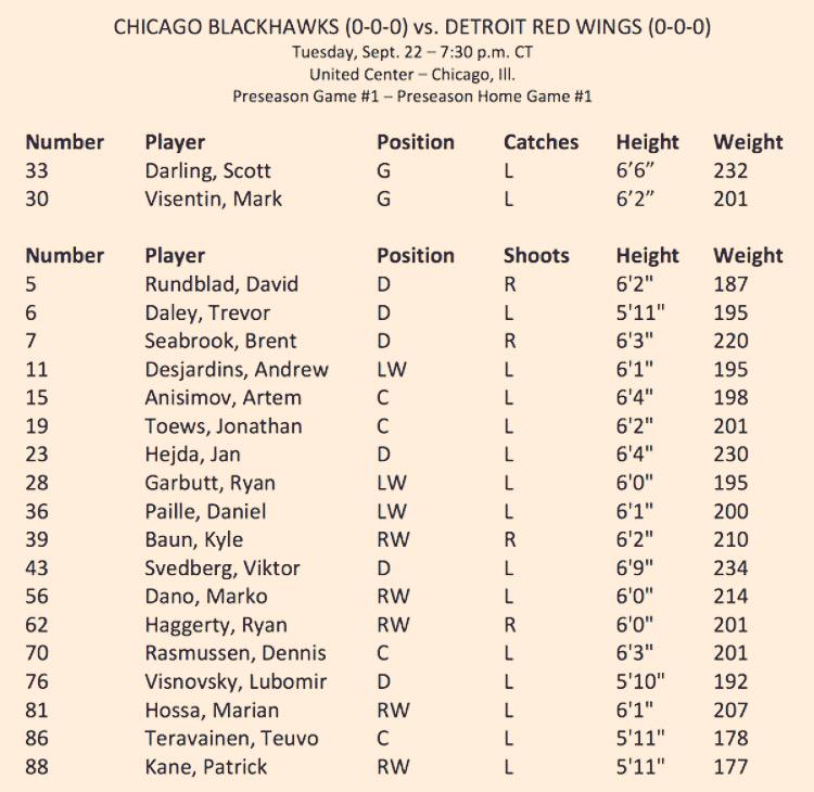 Nhl expert picks lasemwheel