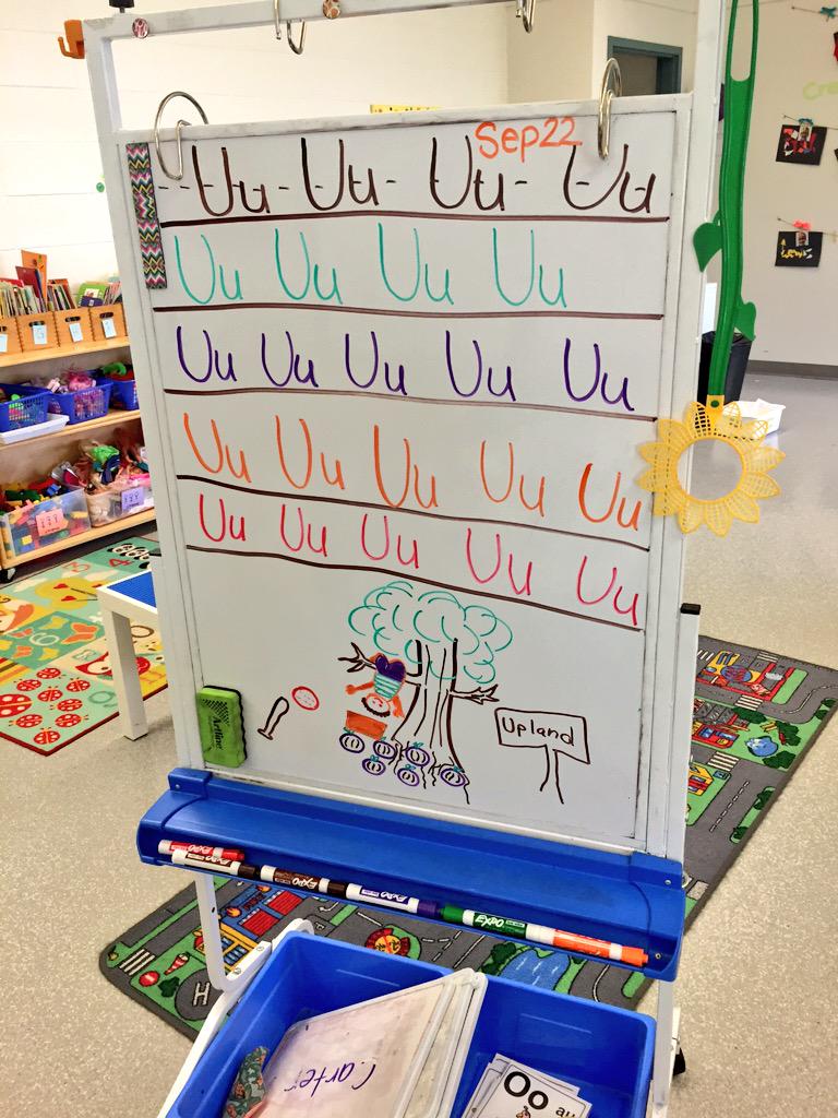 ClimbandGrow's tweet photo. Uncle Upton's upside down, UP in the umbrella tree!! #animatedliteracy #kindergarten #ecechat #learningtoreadandwrite http://t.co/Xo3aQ9No4U