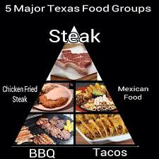 And #BlueBell.  Don't forget Blue Bell.