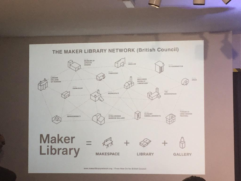 CoirierLise's tweet photo. @LimeWharf @L_D_F #danielcharny #humancities #humancitizens #thepowerofmakîng #recodethecity @termacora http://t.co/UDzRkT3D2q
