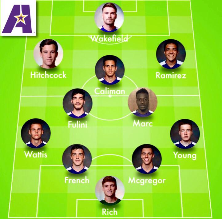 LSUA_MSOC's tweet photo. 30 minutes until the Generals kickoff against Faulkner University! Here are your #LSUASoccer starting 11! http://t.co/xH9ll9QoMP