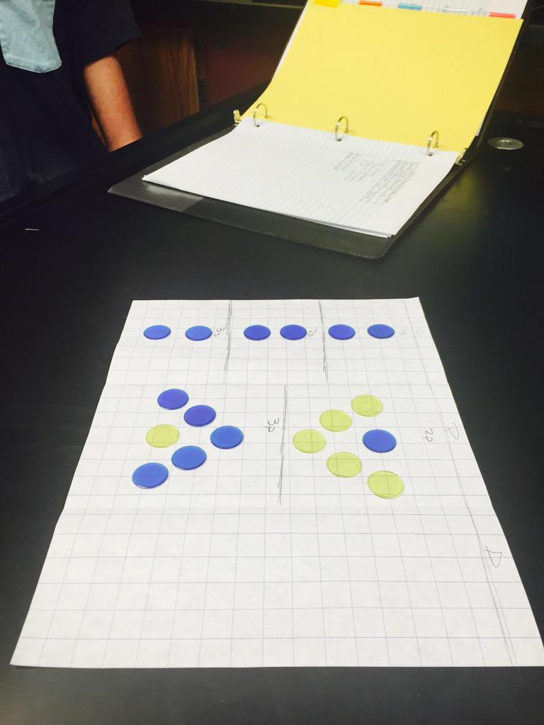 MisterE2point0's tweet photo. Today in 9th grade chem...We are developing an understanding of electron configuration. @LMTSD @LMTSD_LMHS #lmhs http://t.co/AX439BLXsV