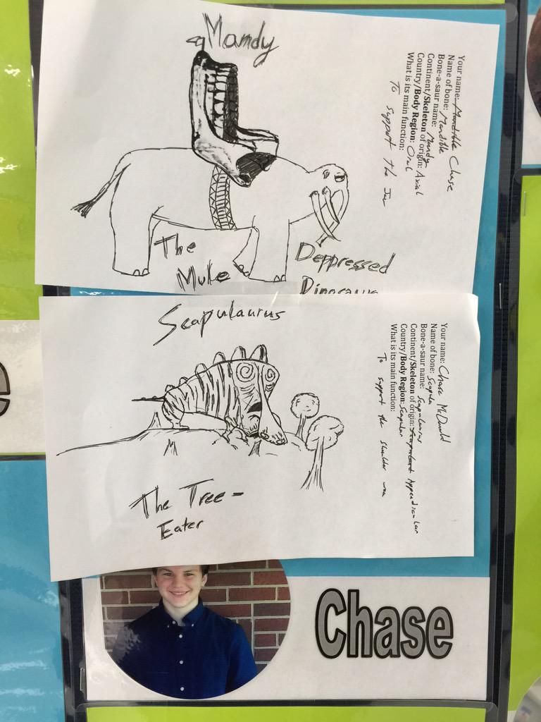 Chase wins!! His prize is more homework. Congratulations